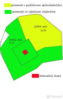 Ponúkame na predaj REKREAČNÁ CHATA v obľúbenej lokalite obec