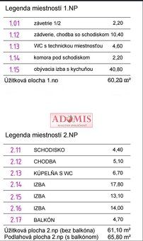 Radi by ste bývali vo vlastnom rodinnom dome, ale sa bojíte,