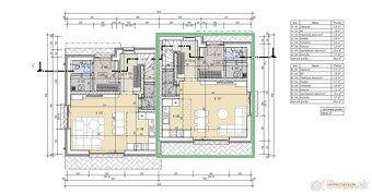 CREDA REAL ESTATE Vám ponúka na predaj modernú 4-izbovú novo