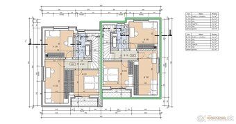 CREDA REAL ESTATE Vám ponúka na predaj modernú 4-izbovú novo
