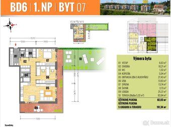 CENTURY 21 Lištiak Team Vám ponúka na predaj priestranný 3 i