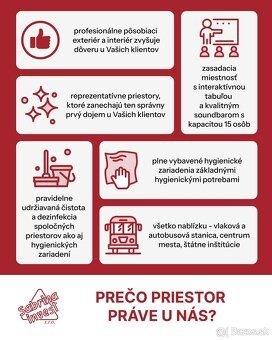Hľadáte ideálny priestor – ani malý, ani veľký – pre Vašu ka