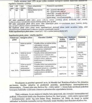 Realitná kancelária REMAX ponúka na predaj stavebný pozemok 