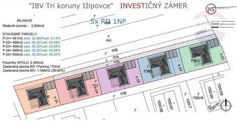 Realitná kancelária REMAX ponúka na stavebný pozemok - inves