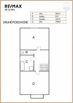 Realitná kancelária RE/MAX Mr & Mrs Malacky Vám exkluzívne s