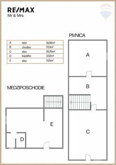 Realitná kancelária RE/MAX Mr & Mrs Malacky Vám exkluzívne s