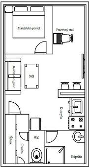 Ponúkam na dlhodobý prenájom novučičký apartmánový byt v nov