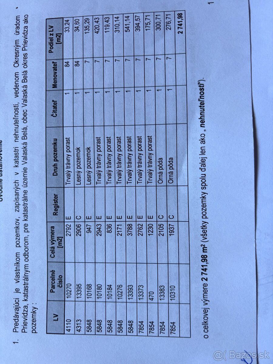 Pozemky v katastry Valaská Belá sú na predaj .