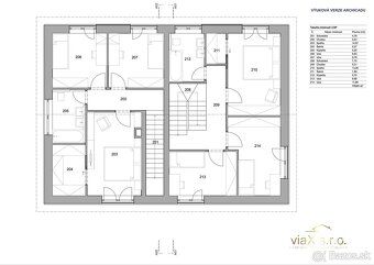 DETLA PROPERTY - Exkluzívny stavebný pozemok so stavebným po