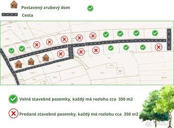 Prémiové ECO drevodomy pod Pilskom - fotka inzerátu 1 10 fot