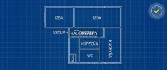 Realitná kancelária HALO reality a Ing. Michal Rašner, konta