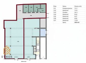 Ponúkame na prenájom obchodný priestor o výmere 250 m² priam
