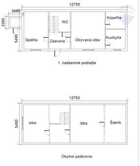 EXKLUZÍVNE IBA U NÁS! Realitná kancelária RE/MAX Vám ponúka 