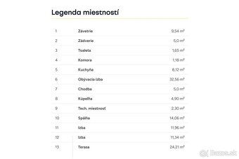 Kompletné informácie o projekte nájdete na našej stránke: pr