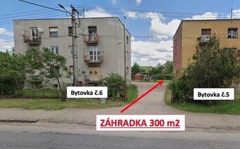 Spoločnosť Slovak Estate s.r.o.ponúka na predaj záhradku v o