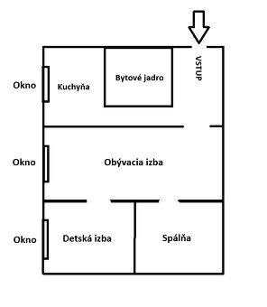 🏡Ponúkam na predaj 3-izbový byt nachádzajúci sa vo vyhľadáva