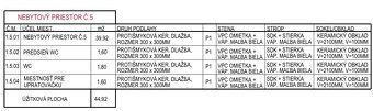 PRENÁJOM: Exkluzívne Obchodné Priestory v Úplnej Novostavbe 