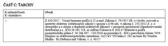 Predám pozemok - ornú pôdu v Dolnej Súči, lokalita za Krásin