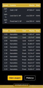 Ponúkame na prenájom moderné kancelárske priestory v novosta