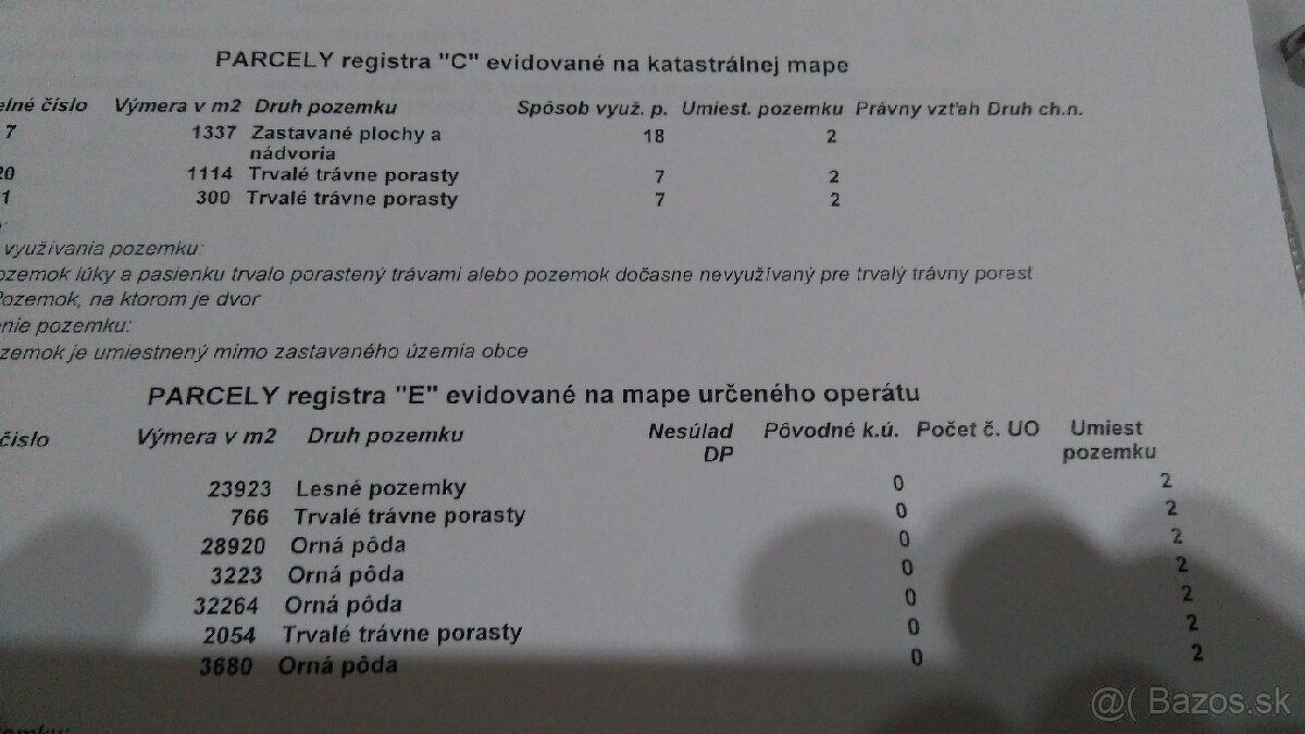 vymením podiely na pozemkoch v 1/3 okr. Levice za pozemky v 