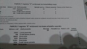 vymením podiely na pozemkoch v 1/3 okr. Levice za pozemky v 