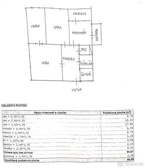 Na predaj 3-izbovy byt o výmere 69,5m2. Byt je čiastočne zre