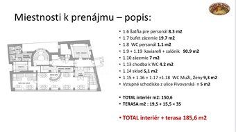 1. Reality Rent ponúka do prenájmu zariadenú kaviareň 140 m2