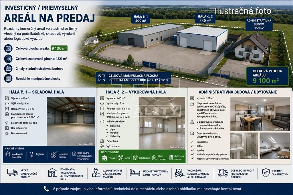 TUreality ponúka na predaj výrobno - skladovací priestor v T