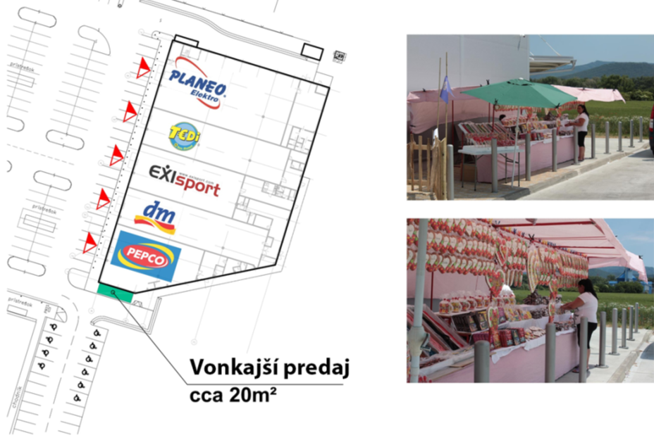 Prenajmem obchodne miesto vhodne na predaj aj sezonneho letn