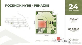 Hľadáte ideálne miesto pre váš nový rodinný dom alebo rekrea