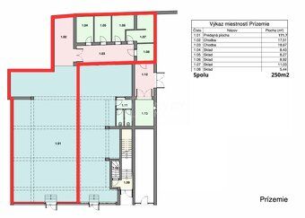 1. Reality Rent ponúka veľký obchodný priestor 250 m2 v úpln