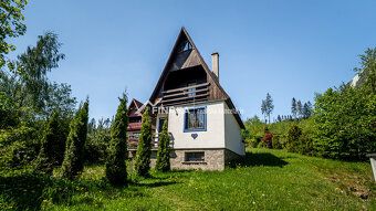 Hľadáte miesto na oddych, rybárčenie, rodinné víkendy alebo 