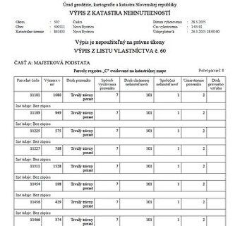 idealny pozemok z hladiska tvaru a velkosti - 670 m2 | nacha