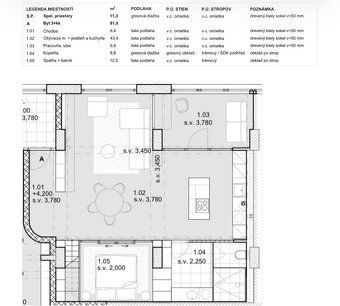 Na predaj kompletne zrekonštruovaný loftový byt 81 m² – Deví