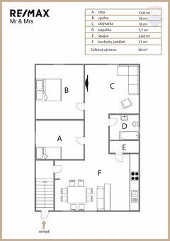 Vo výhradnom zastúpení majiteľov kancelária REMAX MR & Mrs p