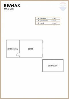 Vo výhradnom zastúpení majiteľov kancelária REMAX MR & Mrs p