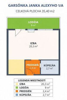 Hľadáte štartovacie bývanie, skvelú investíciu alebo útulné 