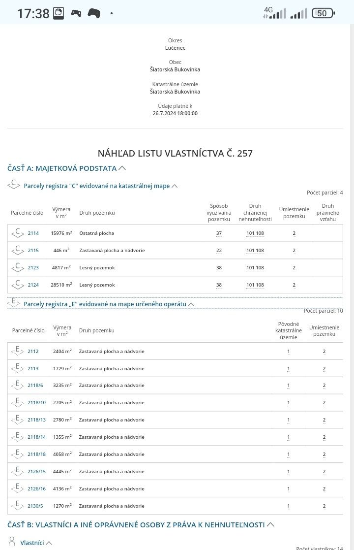 Predam spoluvlastnicke 1/4 podiely na pozemku v okrese Lučen
