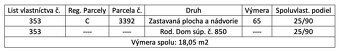 Spoločnosť Slovak Estate s.r.o. ponúka na predaj spoluvlastn