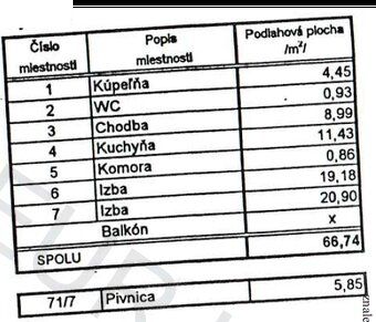 Ponúkame na predaj priestranný 2-izbový byt o výmere 72 m² v