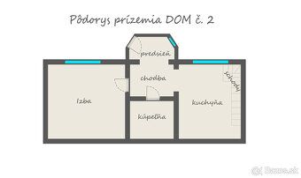 Ponúkame na predaj 2-krát MUROVANÝ RODINNÝ DOM, ktorý sa nac