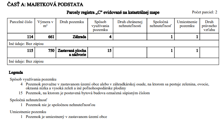 🏡 Na predaj zastavaný stavebný pozemok – Ozdín (okres Poltár