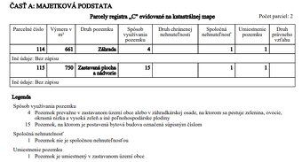 🏡 Na predaj zastavaný stavebný pozemok – Ozdín (okres Poltár