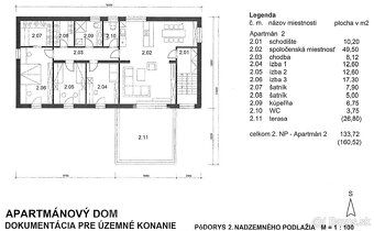 Exkluzívne iba v realitnej kancelárii Residence Vám ponúkame