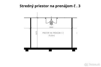 Hľadáte moderné a reprezentatívne miesto pre vaše podnikanie