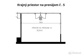 Hľadáte moderné a reprezentatívne miesto pre vaše podnikanie