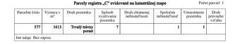 Na predaj stavebný pozemok – Radvaň nad Laborcom Ponúkame na