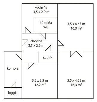 Byt v panelovom bytovom dome v mestskej časti BA II Ružinov 