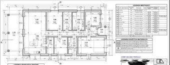 Na predaj rozostavaný dom bungalov v obci Malá Čalomija dom 