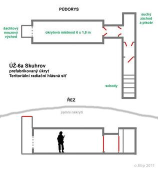 Predam vojensky bunker/ukryt typ UZ-6a so stavebnym pozemkom
